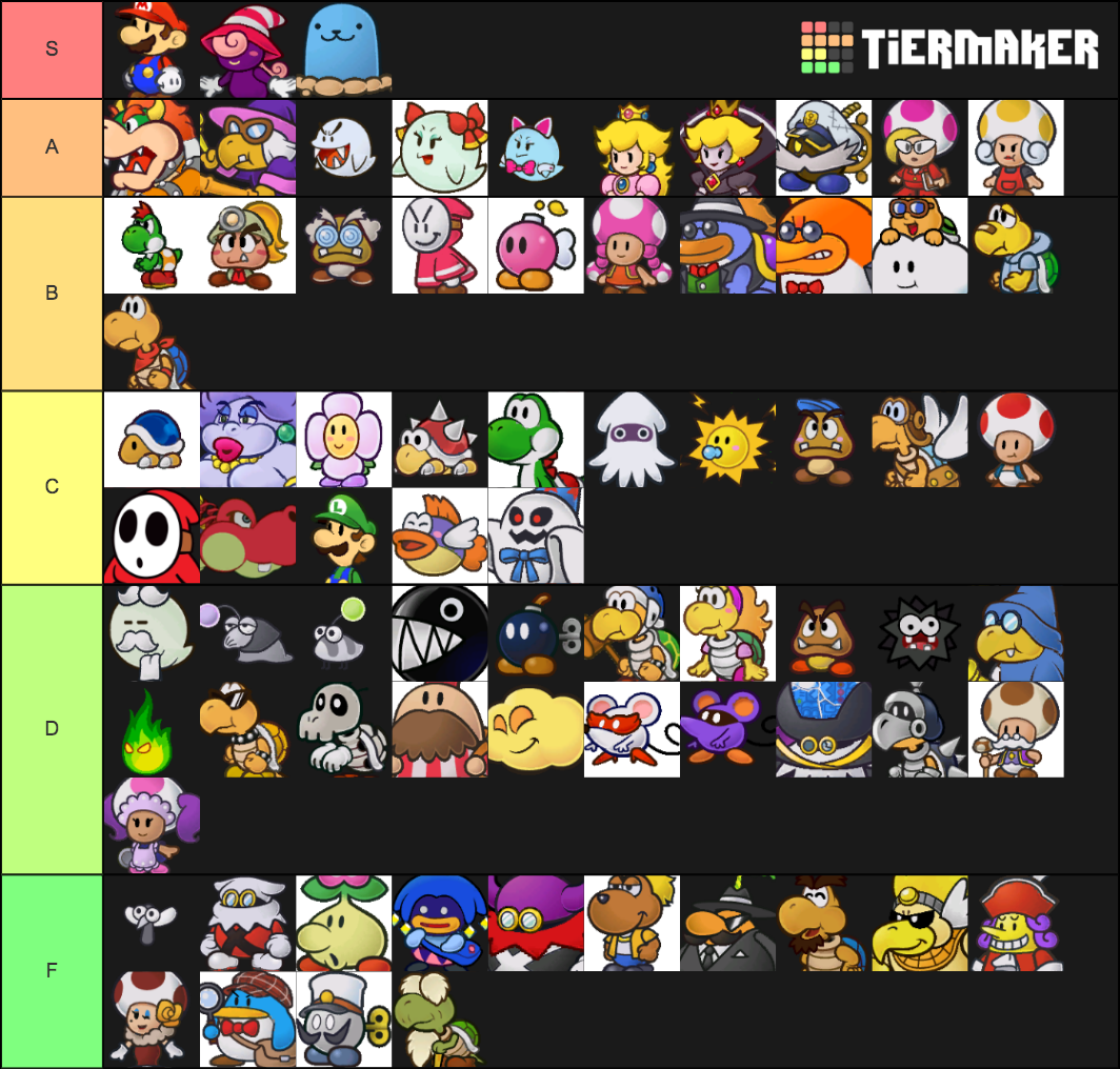 Paper Mario Characters Tier List (community Rankings) - Tiermaker