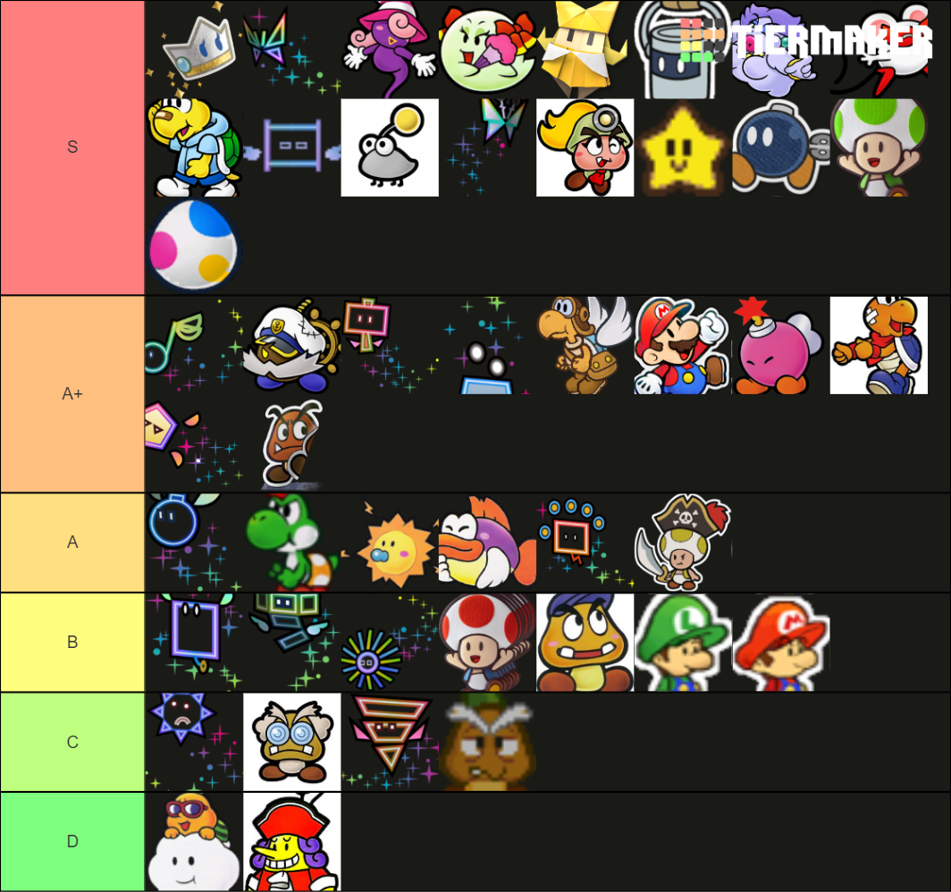 Paper Mario Partners May 2020 Your Opinion Tier List (Community ...