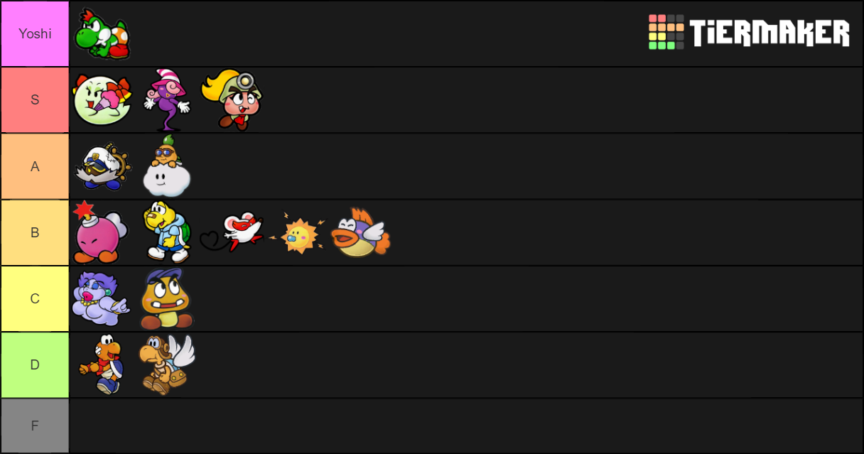 Paper Mario Partners Tier List (Community Rankings) - TierMaker