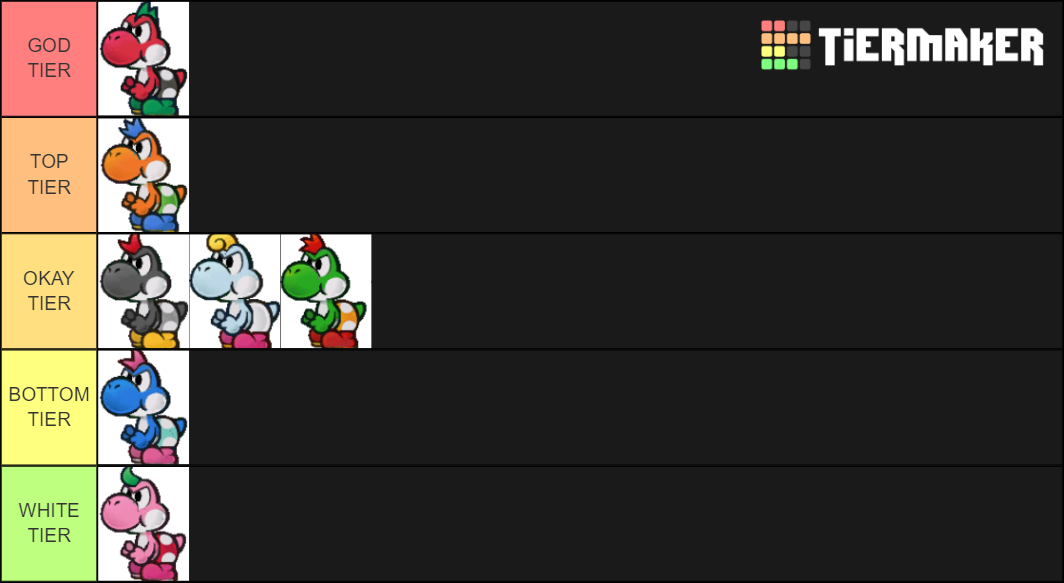 Paper Mario TTYD Yoshi Color Tier List (Community Rankings) - TierMaker