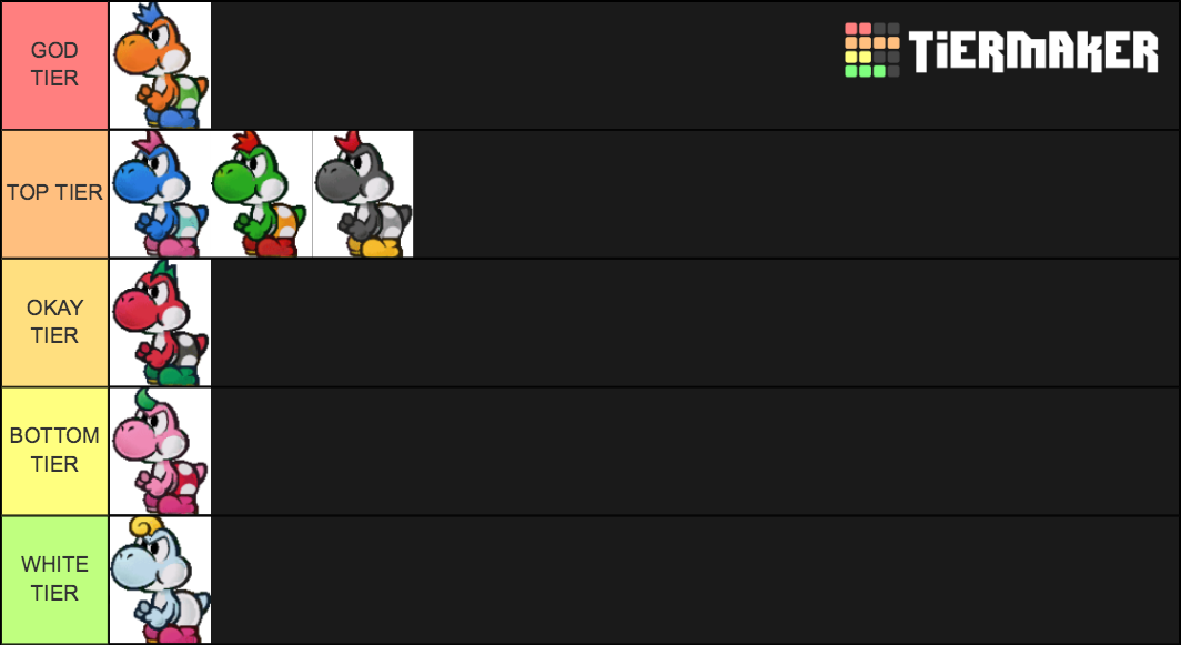 Paper Mario TTYD Yoshi Color Tier List Rankings) TierMaker