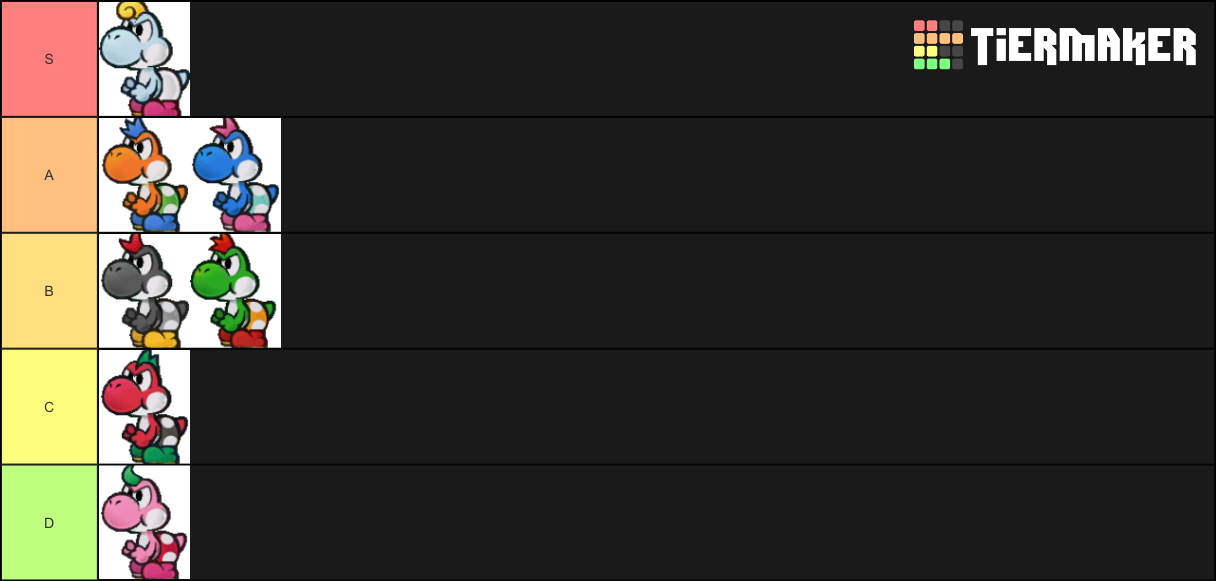 Paper Mario TTYD Yoshi Color Tier List Rankings) TierMaker