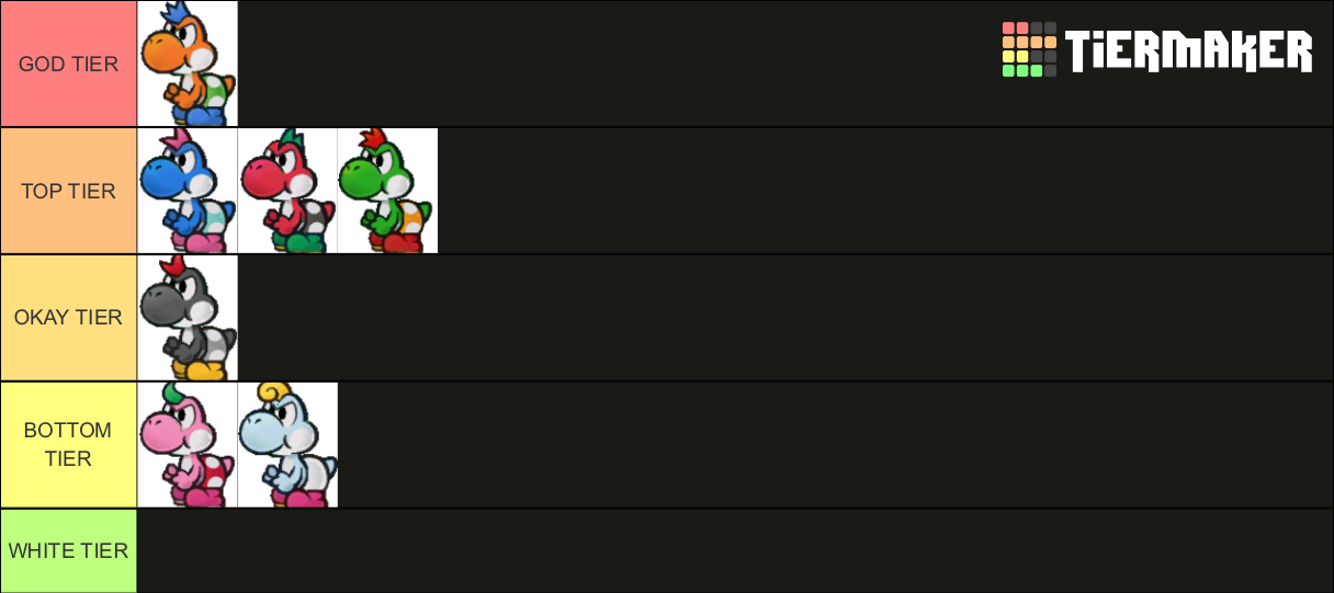 Paper Mario TTYD Yoshi Color Tier List Rankings) TierMaker