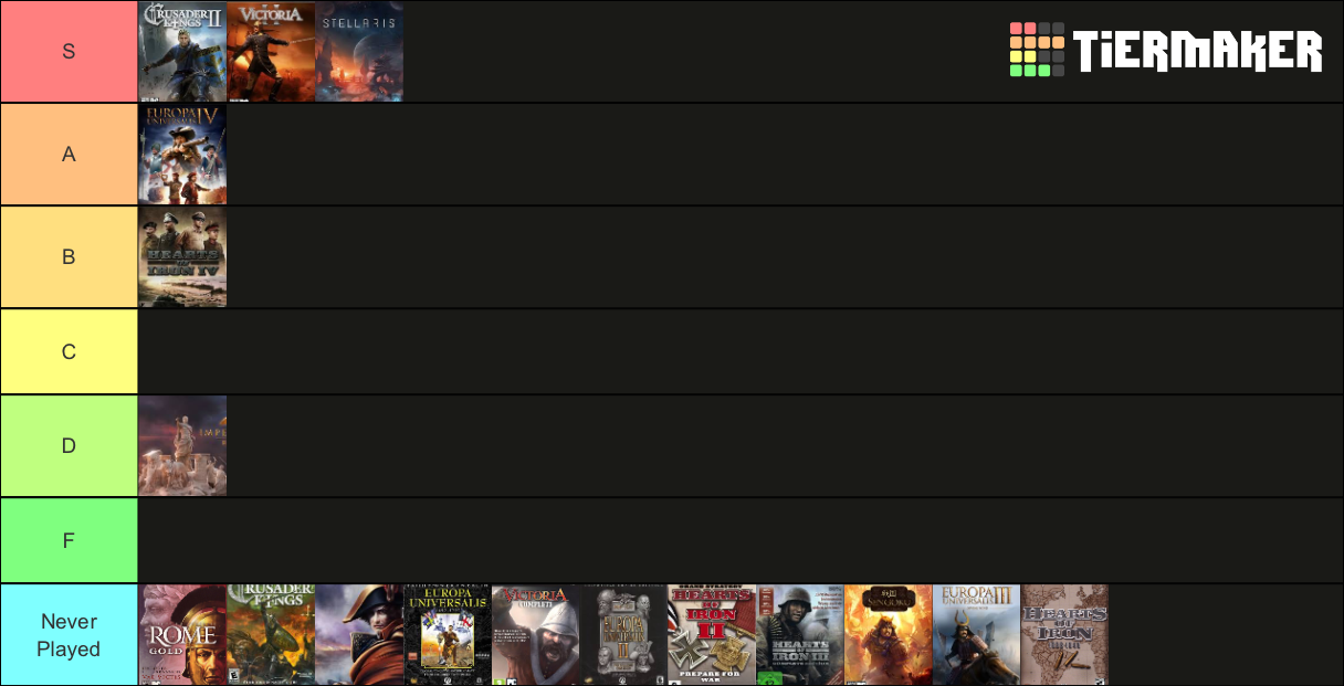 Paradox Grand Strategy Games Tier List (Community Rankings) - TierMaker