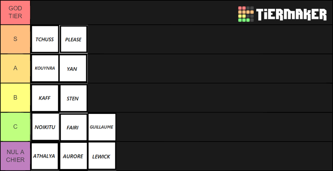 PARADOX LEAGUE Tier List (Community Rankings) - TierMaker