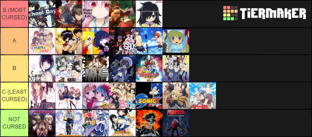 Parappa_SSB's curse rankings Tier List (Community Rankings) - TierMaker