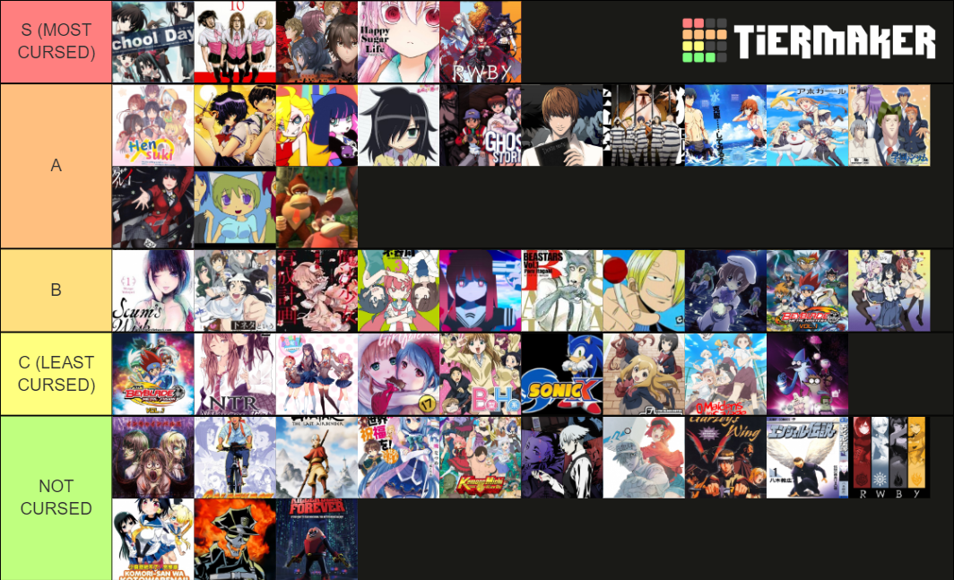 Parappa_SSB's curse rankings Tier List (Community Rankings) - TierMaker