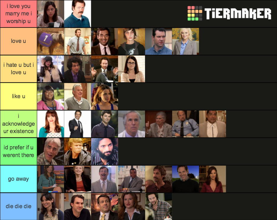 Parks And Rec Characters Tier List Community Rankings Tiermaker 3102