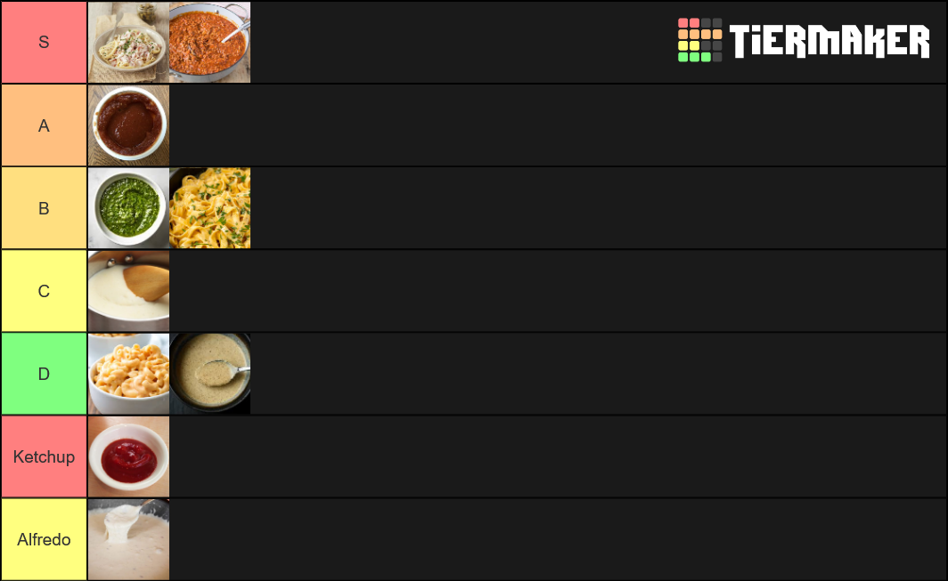 Pasta Sauces Tier List Rankings) TierMaker