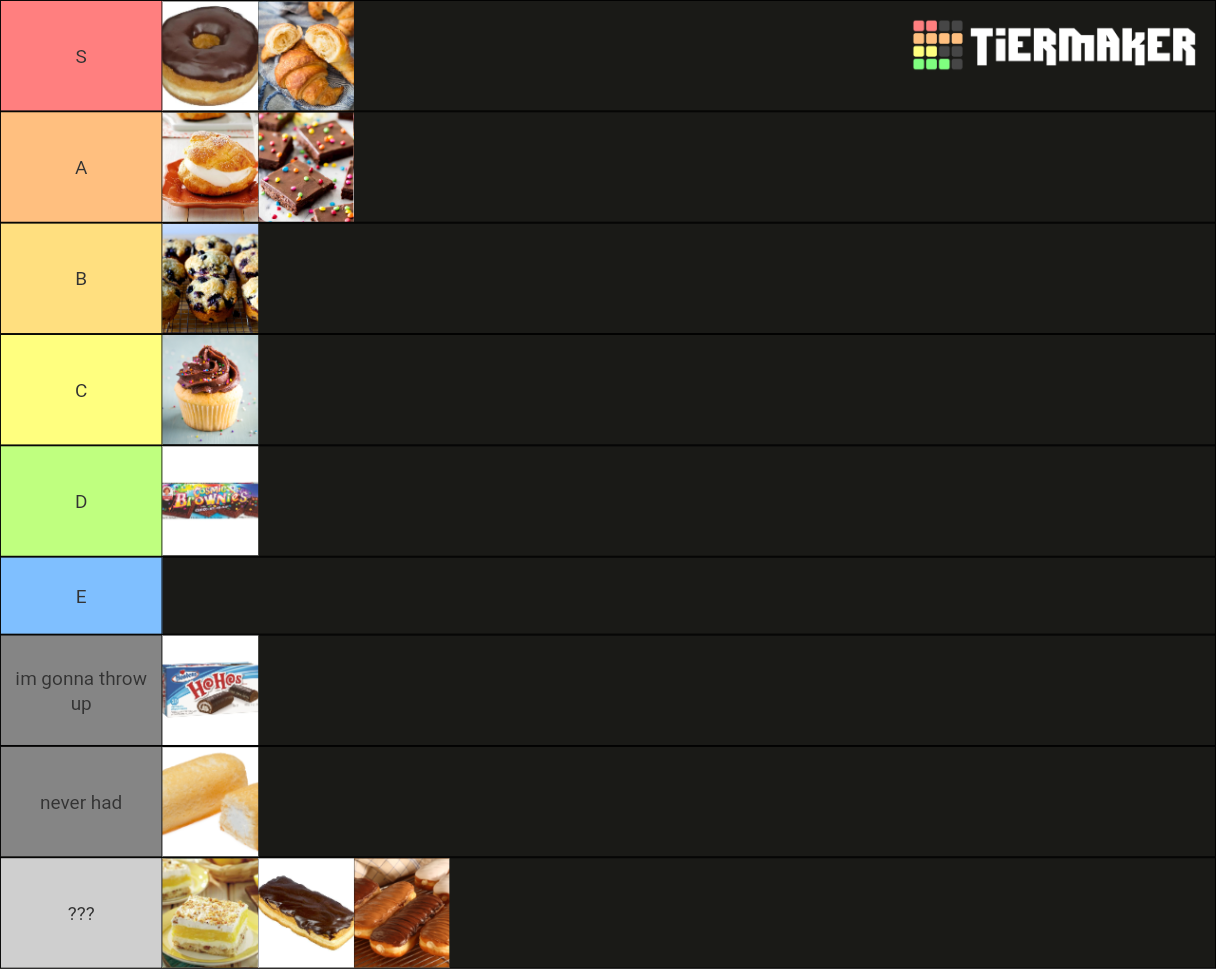 Pastry Tier List Rankings) TierMaker
