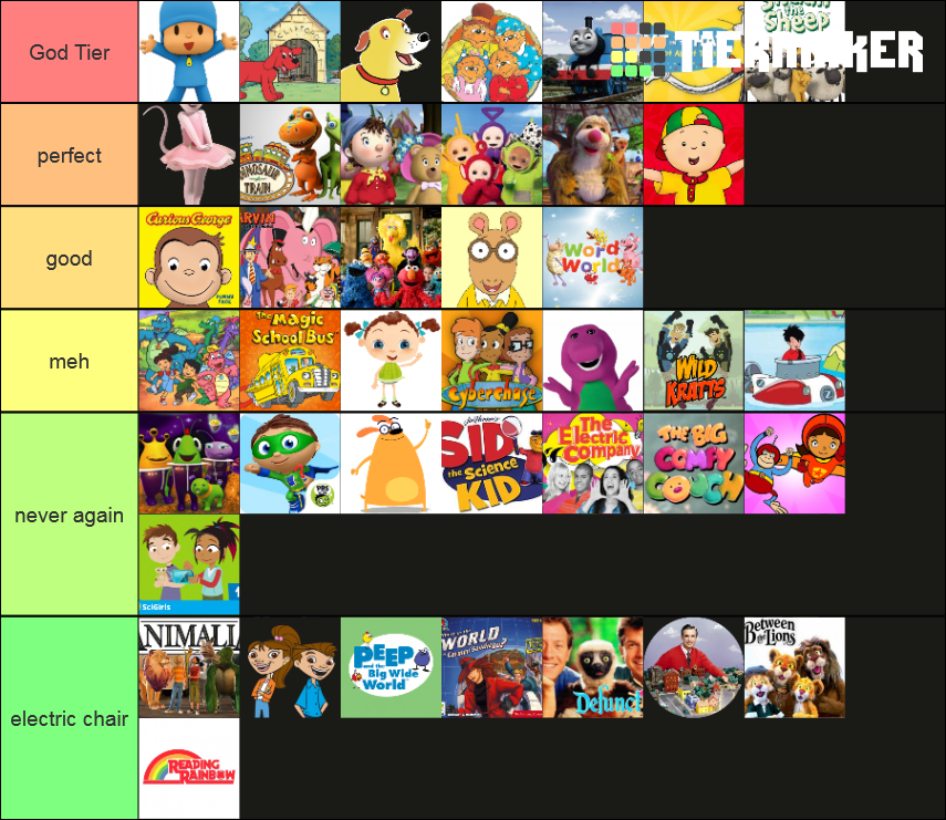 pbs kids Tier List (Community Rankings) - TierMaker