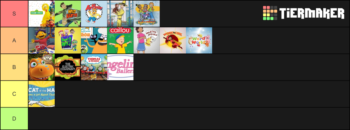 pbs-kids-shows-tier-list-community-rankings-tiermaker