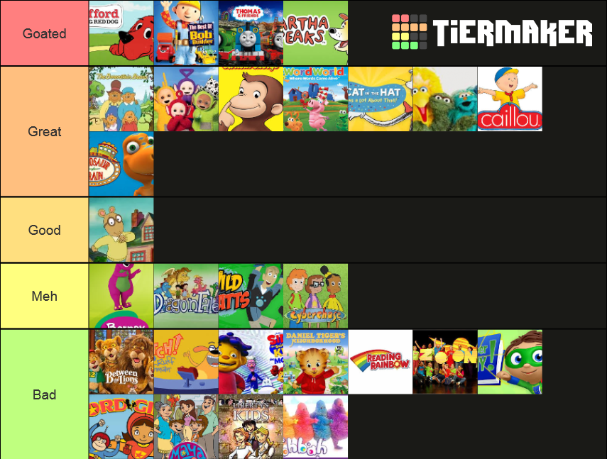 PBS Kids Shows Tier List (Community Rankings) - TierMaker