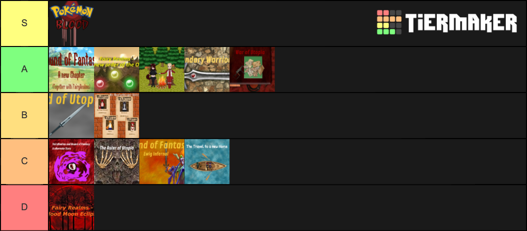 Pen and Paper Ranking Tier List (Community Rankings) - TierMaker
