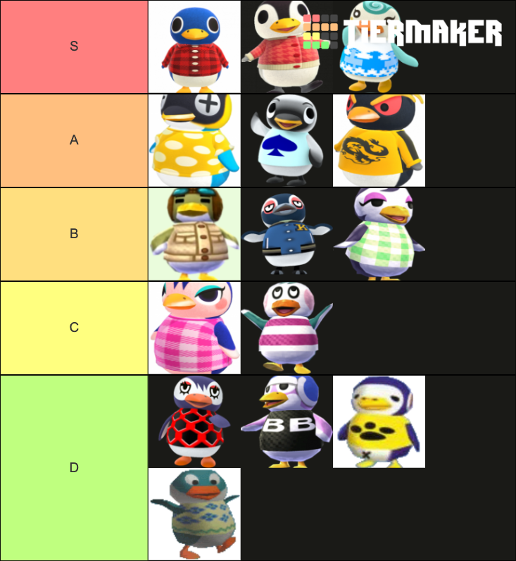 Penguin Villagers Tier List Rankings) TierMaker