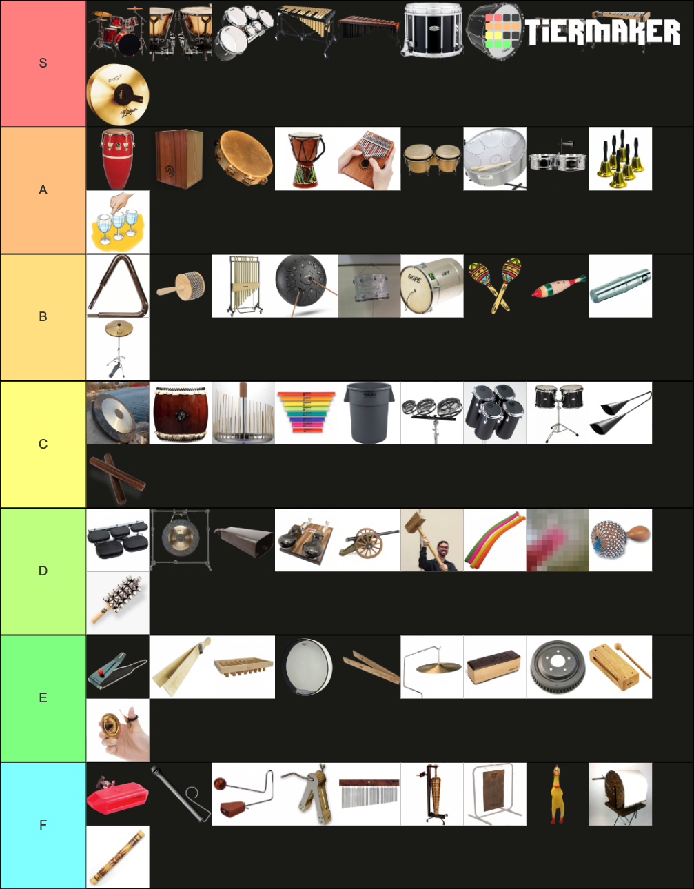 Percussion Instruments Emc Tier List Community Rankings Tiermaker Percussion Instruments Emc Tier List Community Rankings Tiermaker