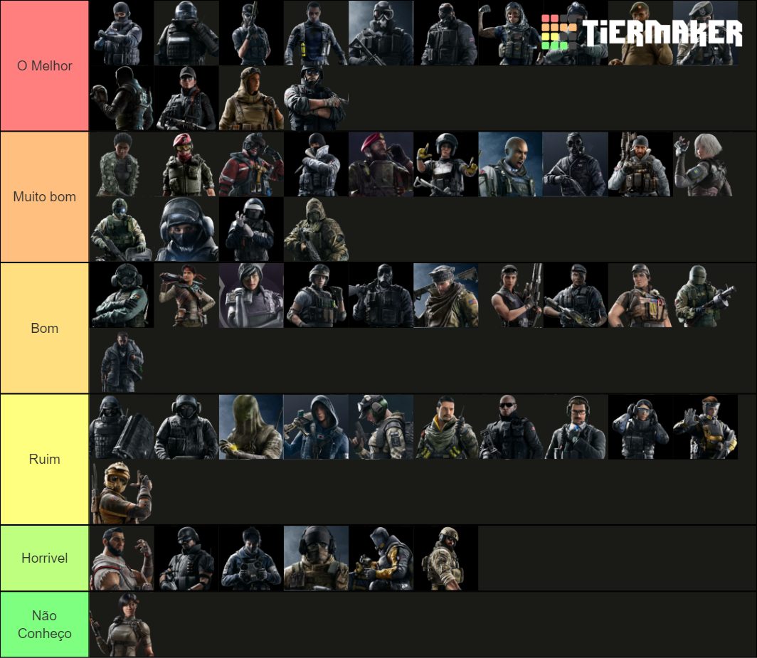 Rainbow Six Siege Characters Tier List (Community Rankings) - TierMaker