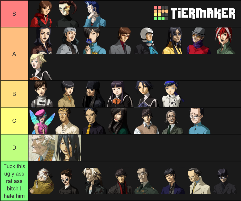 Persona 2 Characters Tier List (Community Rankings) - TierMaker