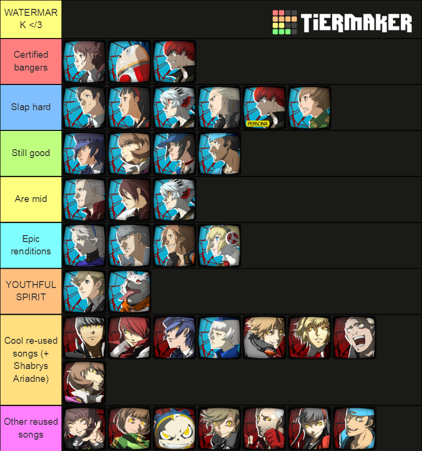 Persona 4 Arena Ultimax 1.0 Tier Lists.