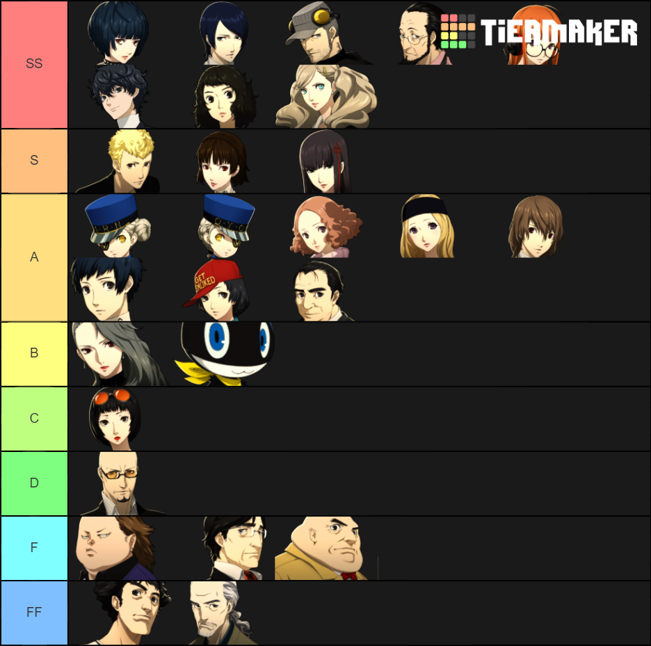 Persona 5 Characters Tier Tier List (Community Rankings) - TierMaker
