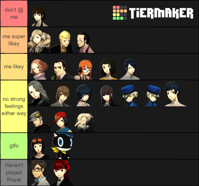 Persona 5 favorite character (confidants only) Tier List (Community ...