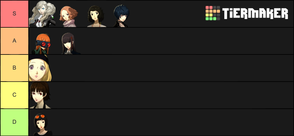 Persona 5 Waifus Tier List Community Rankings Tiermaker