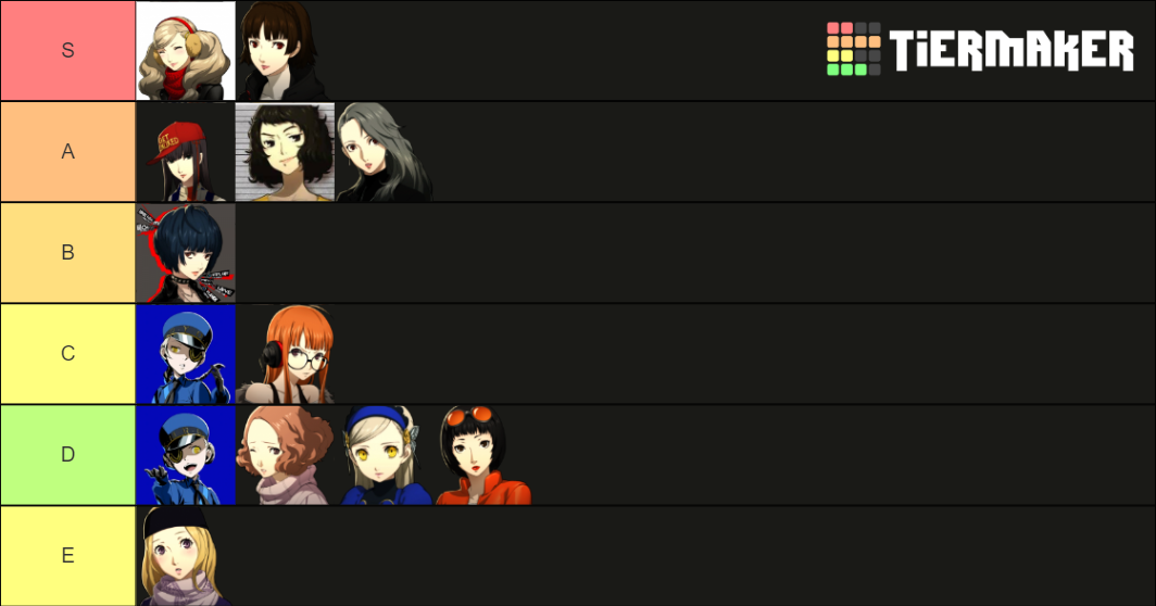 Persona 5 Waifus Tier List Community Rankings Tiermaker