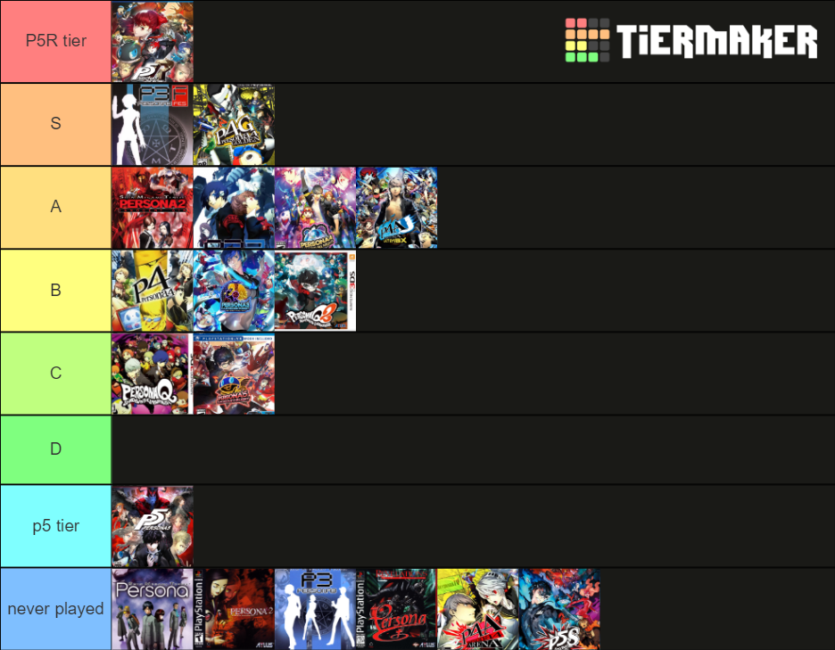 Persona Games Tier List (Community Rankings) - TierMaker