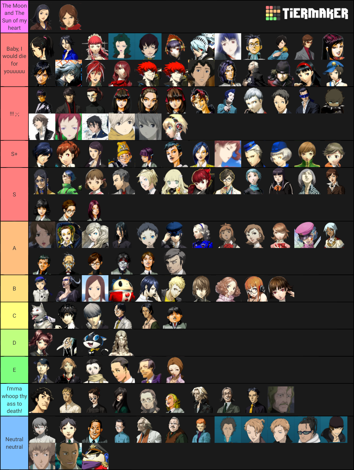 Persona Games/Universes tierlist Tier List (Community Rankings) - TierMaker