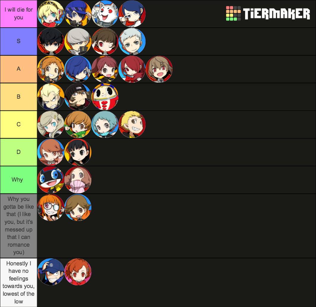 Persona Q2 Characters Tier List (Community Rankings) - TierMaker