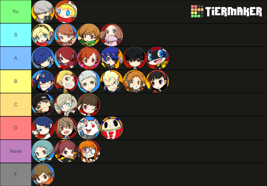 Persona Q2 Tier List (Community Rankings) - TierMaker