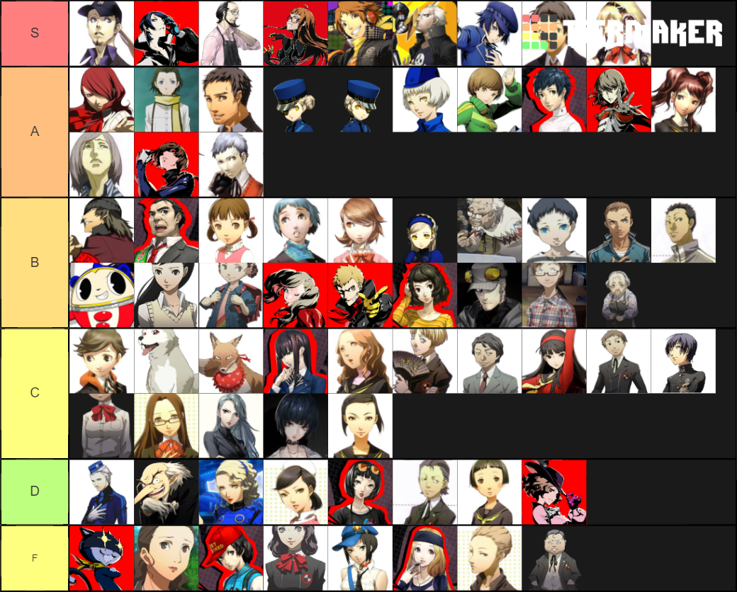 Persona (revised) Tier List (Community Rankings) - TierMaker