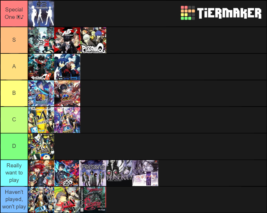 persona songs tier list