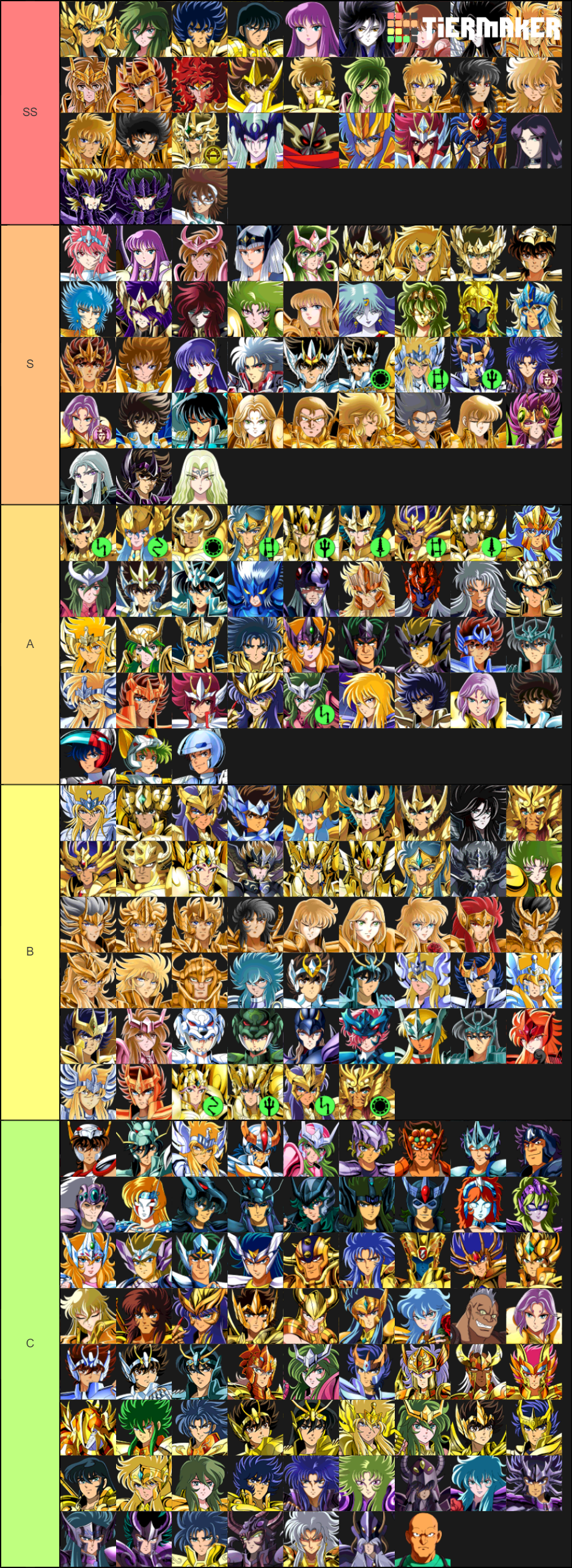 Cosmo Ranking Personagens: Cosmo Fantasy Tier List (Community Rankings) - TierMaker