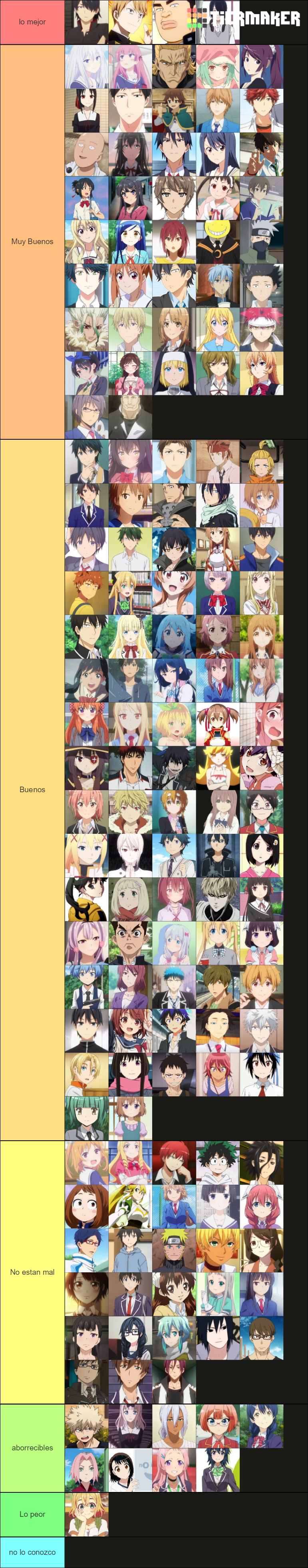 Personajes Anime Tier List (Community Rankings) - TierMaker