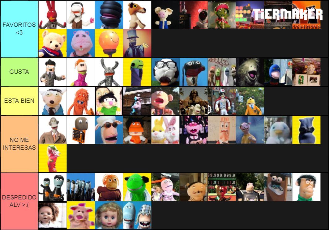 Personajes de 31 minutos Tier List (Community Rankings) - TierMaker