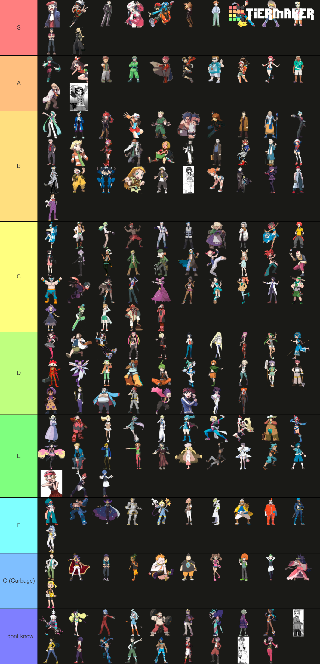 Personajes de Pokemon v2 Tier List (Community Rankings) - TierMaker