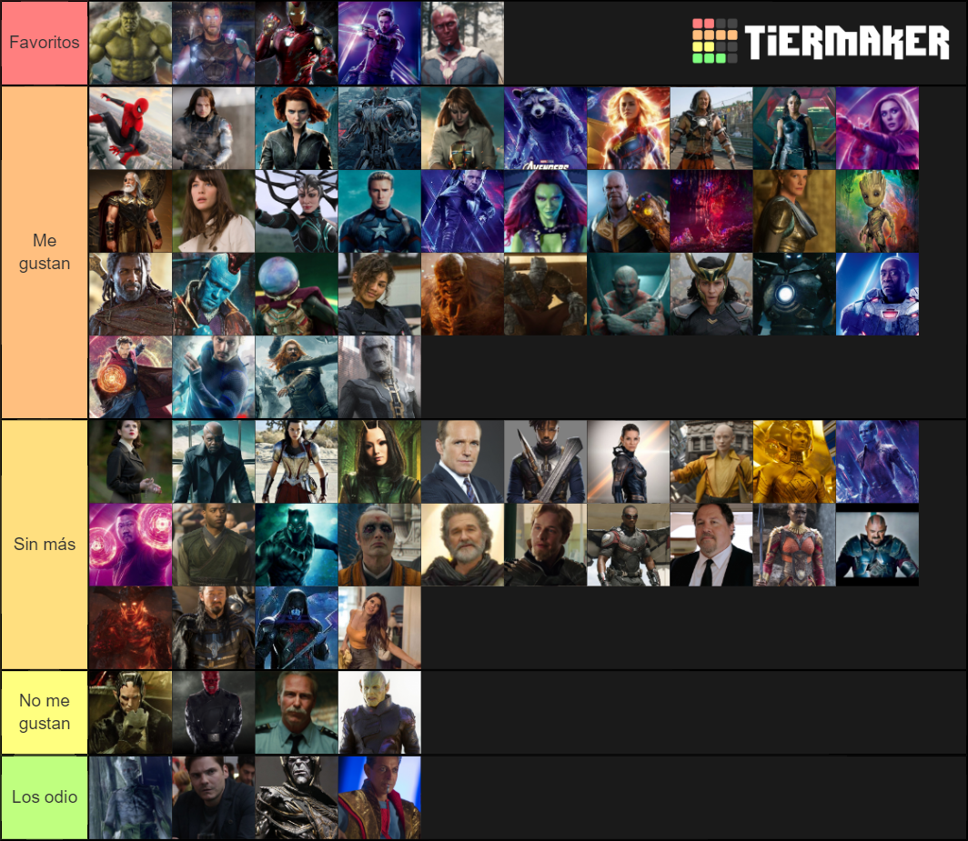 Personajes del UCM Tier List (Community Rankings) - TierMaker