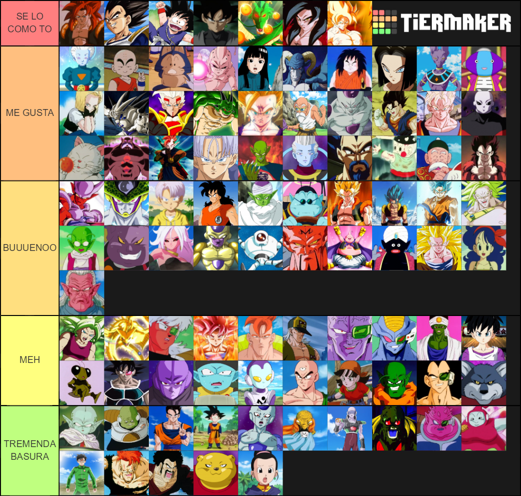 Personajes Dragon Ball Z GT SUPER ShenronZ Tier List (Community ...