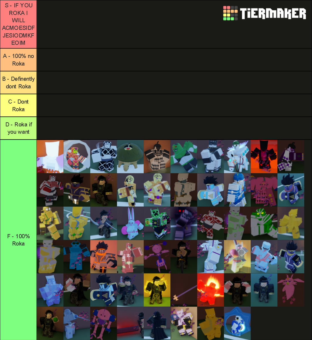 Personal Abd Trading Tier List (community Rankings) - Tiermaker