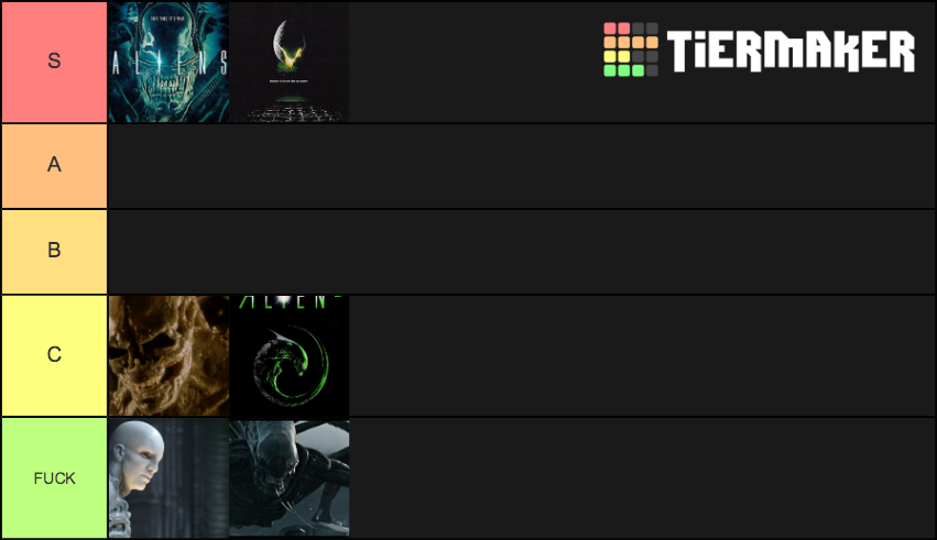 Alien Movies Tier List (Community Rankings) - TierMaker