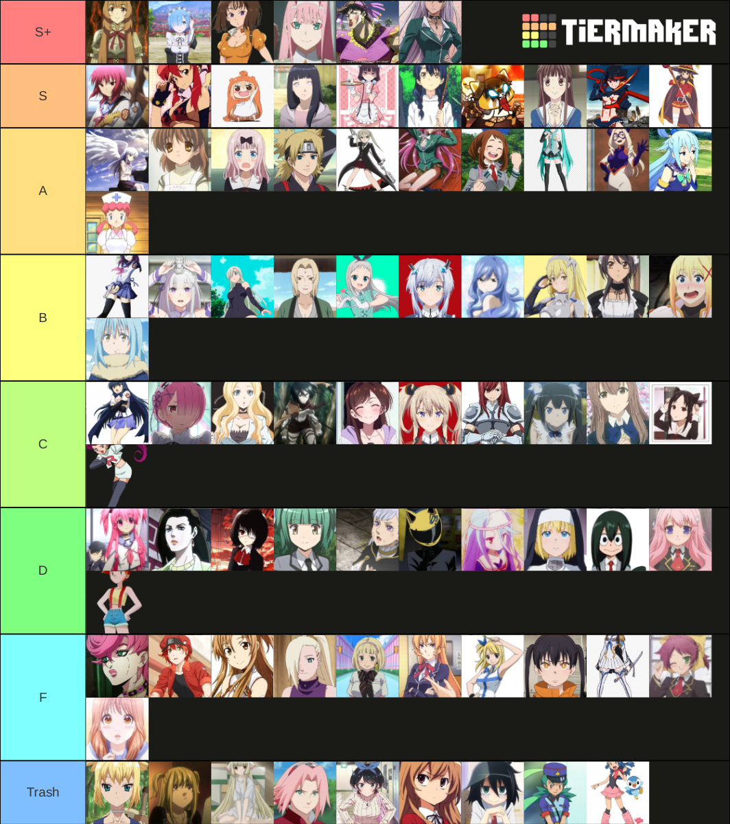 peyton-s-anime-girls-list-tier-list-community-rankings-tiermaker