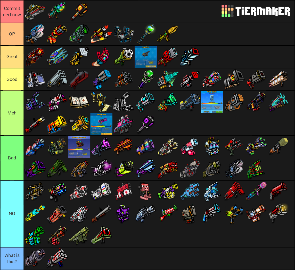Heavy Weapon Tier List