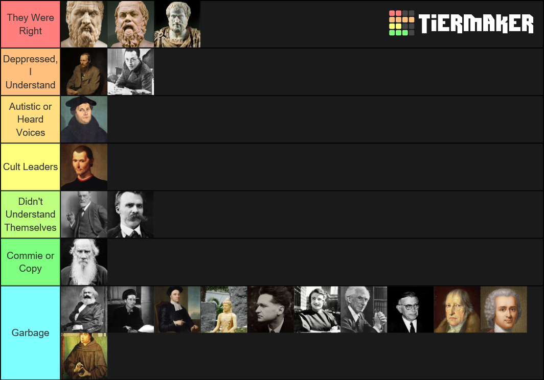 Philosophy Tier List Community Rankings Tiermaker