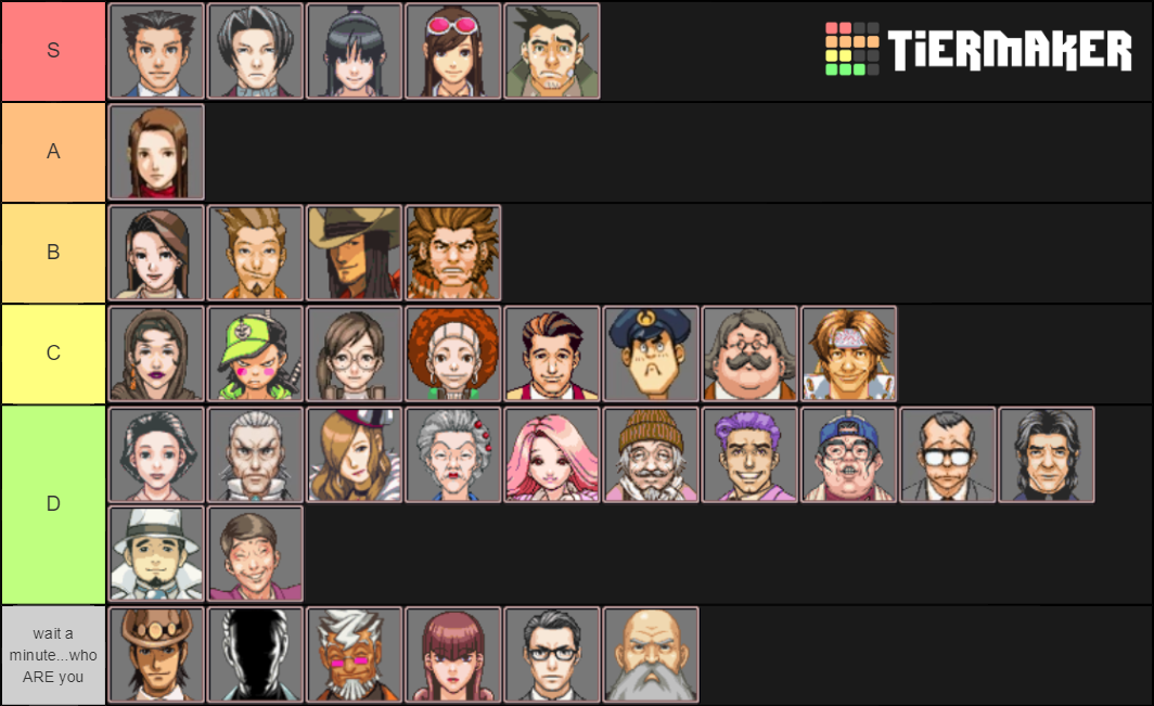 Phoenix Wright: Ace Attorney Characters Tier List (Community Rankings ...