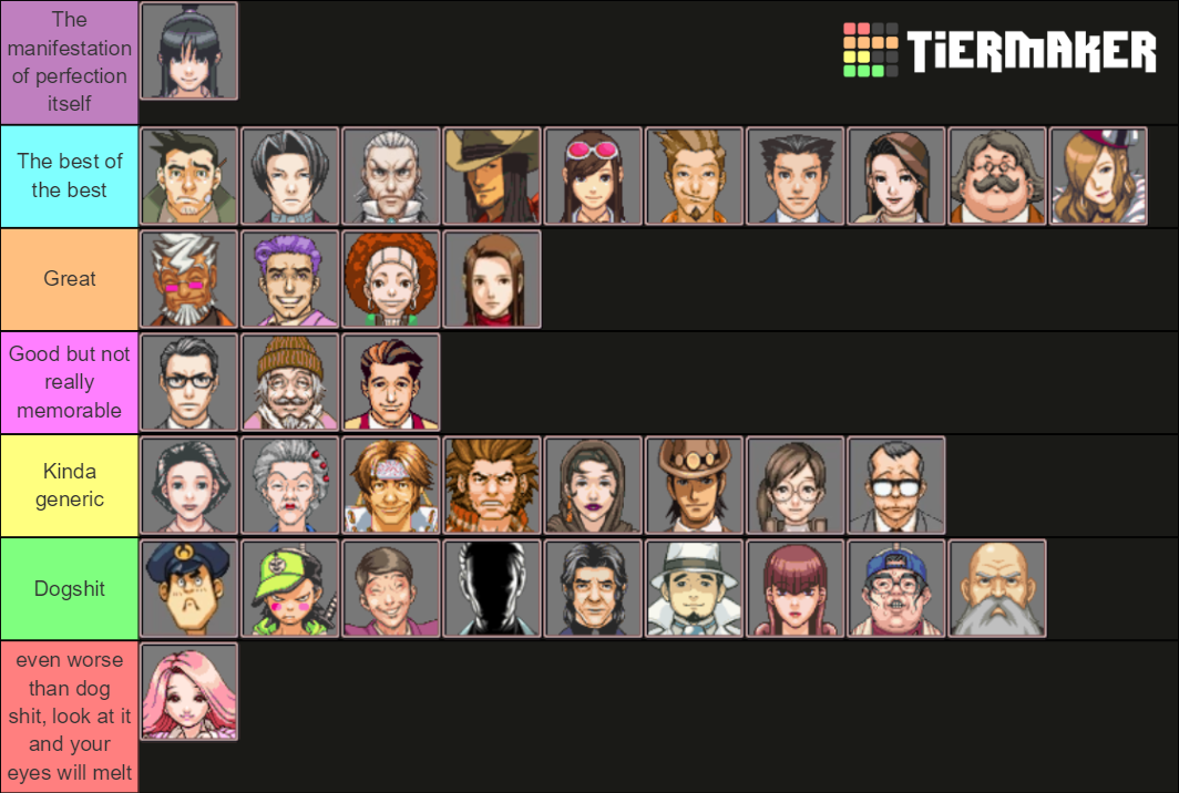 Phoenix Wright: Ace Attorney Characters Tier List (Community Rankings ...