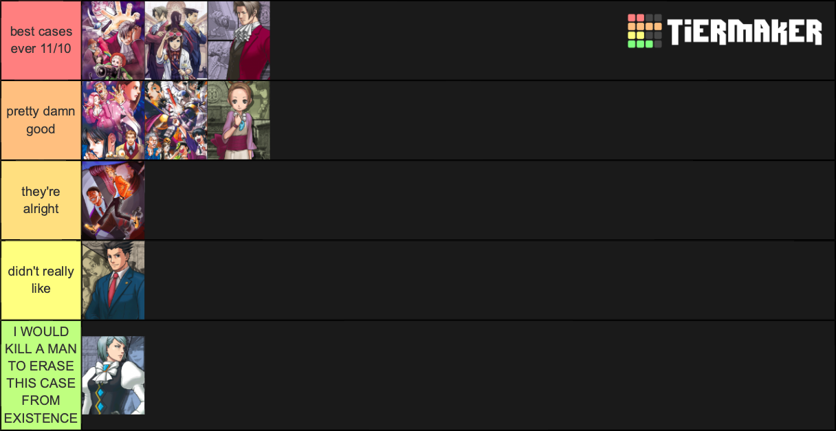 Phoenix Wright Ace Attorney Trilogy Cases Tier List