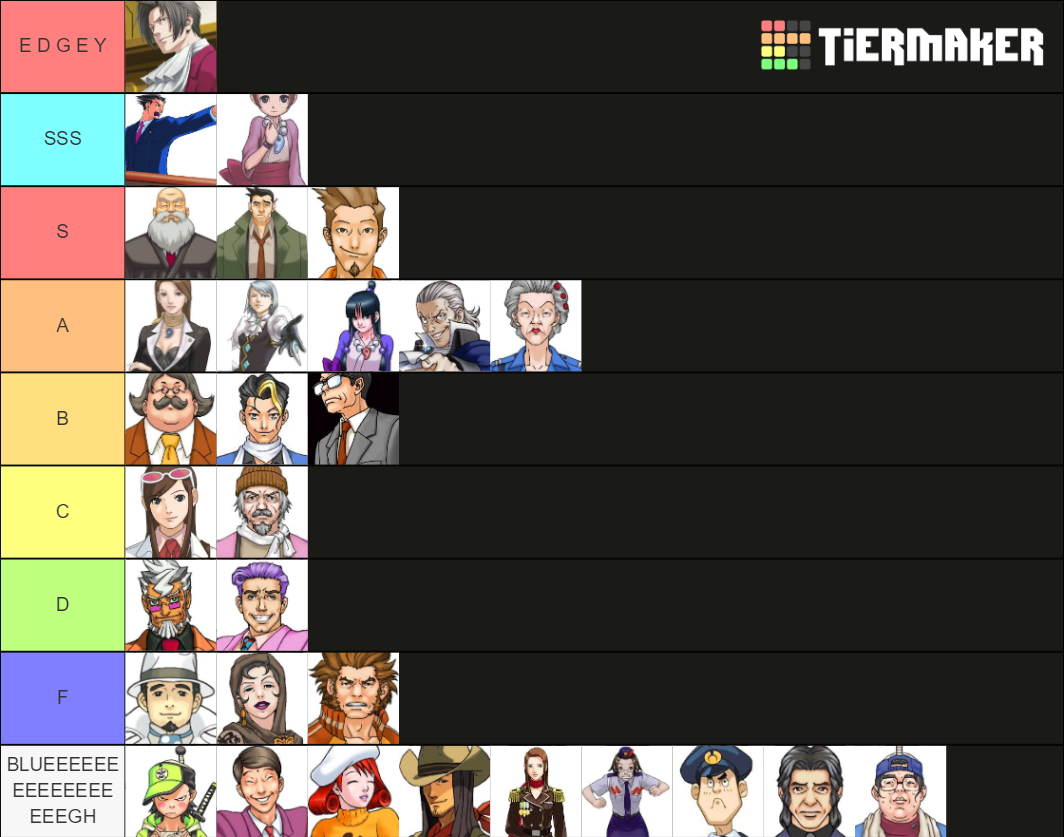 Phoenix Wright Characters Tier List (Community Rankings) - TierMaker