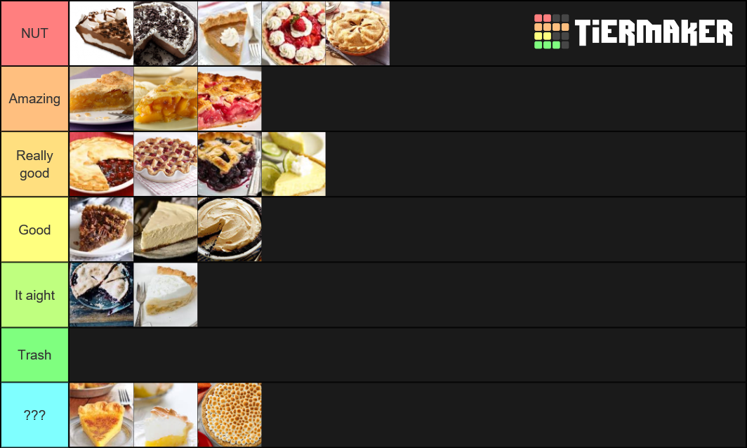 pie flavors Tier List (Community Rankings) - TierMaker