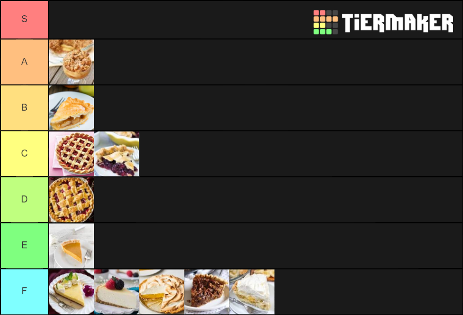 Pie Flavors Tier List Rankings) TierMaker